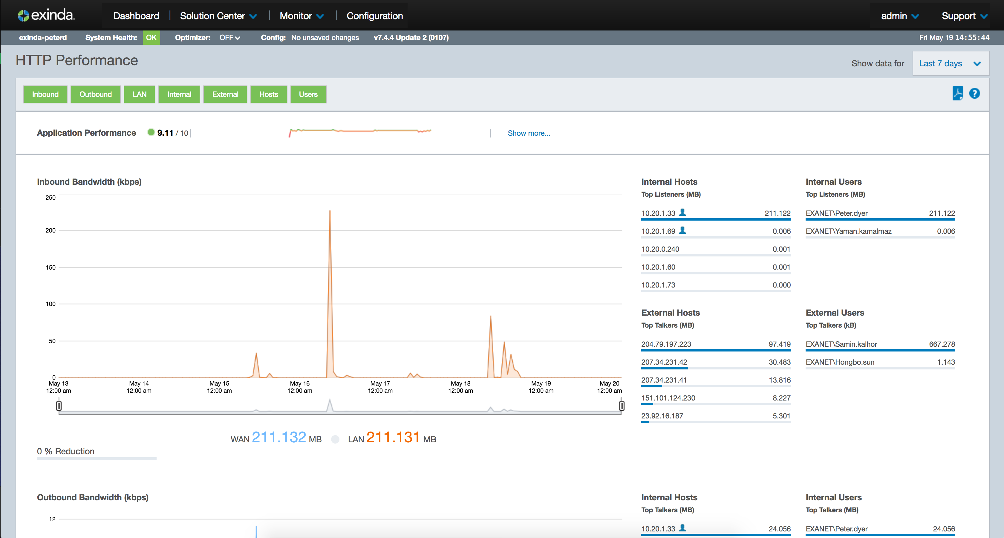 Purpose_Built_Reports